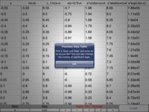 math-flyer-ipad-app-review-data-table